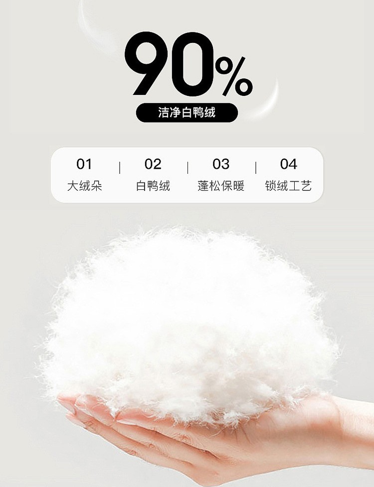 YR详情页图