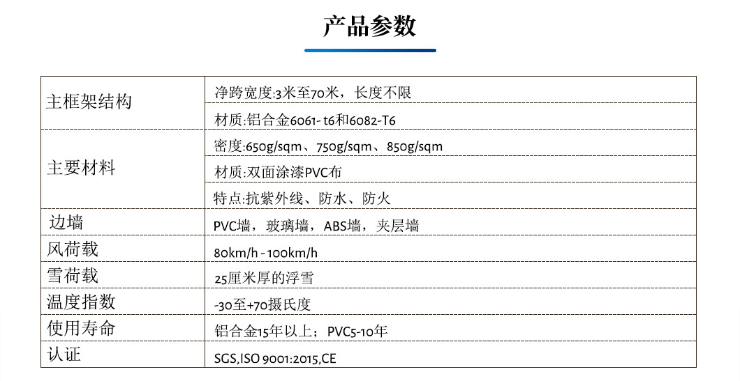弧形--中文_02.jpg