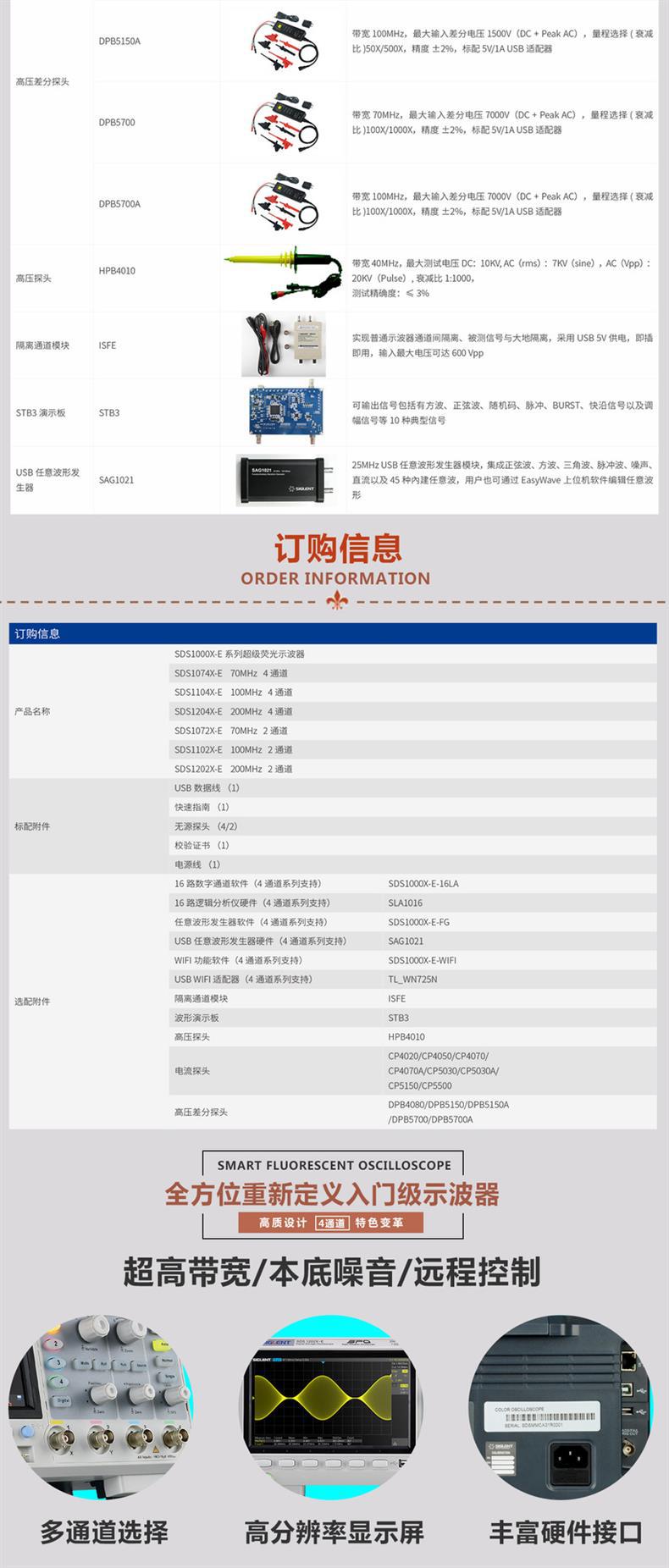 详情页(尾）