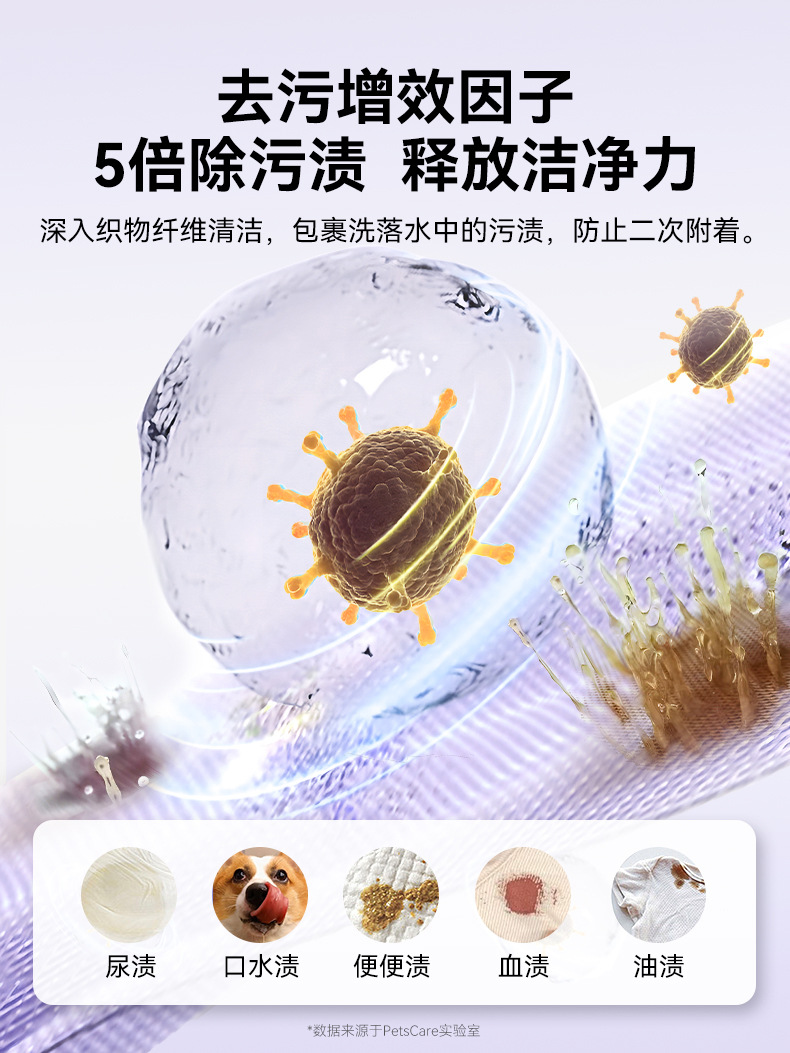 2210SPAX6000-详情页-1(3)_09