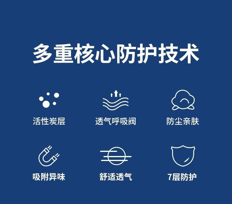 活性炭详情页3