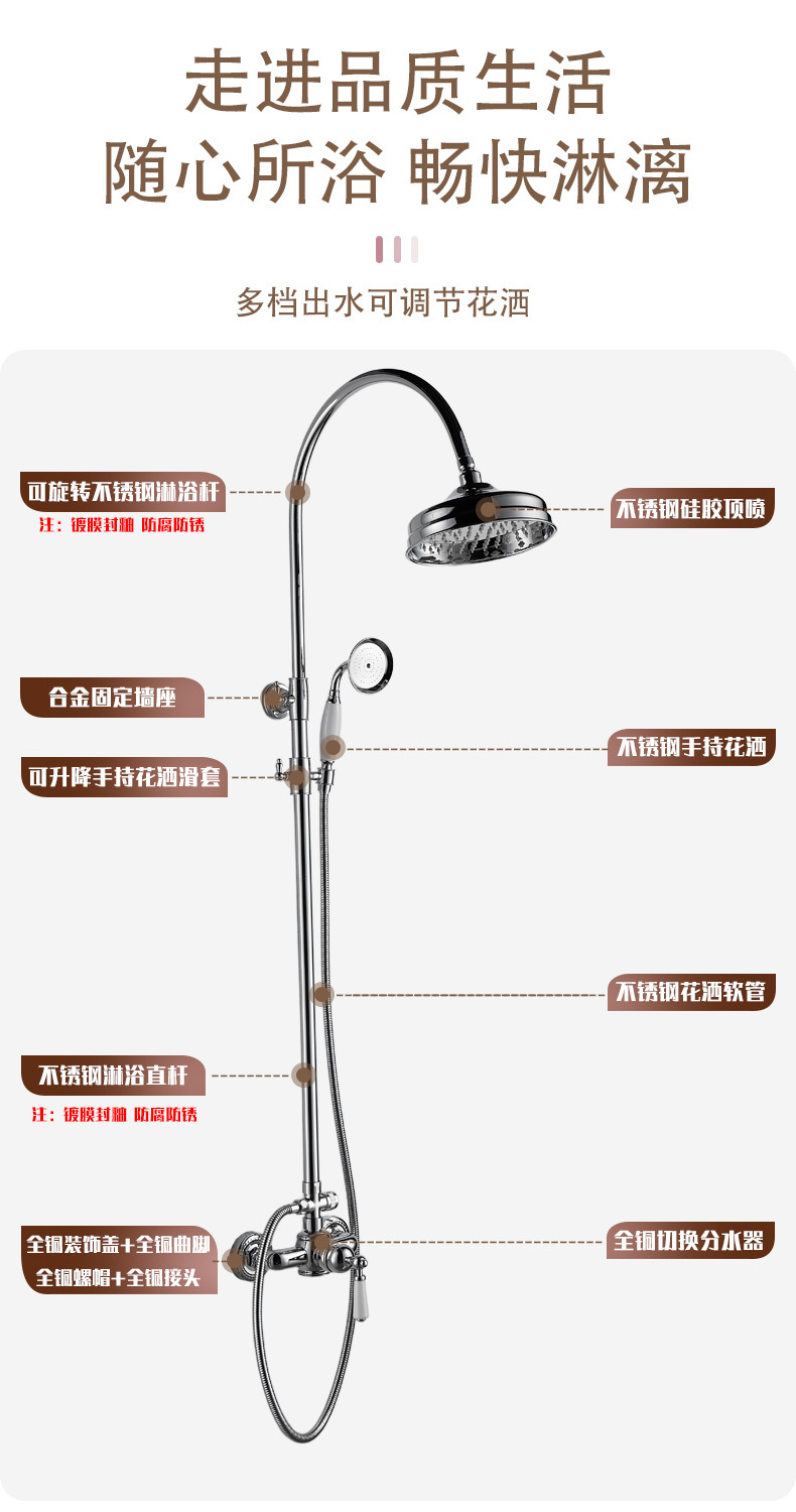 花洒模板初稿_03