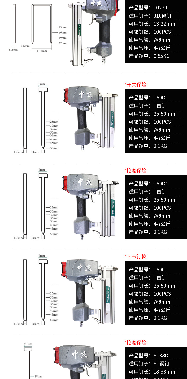 中杰F30G详情页(新)_07.jpg