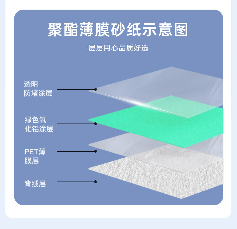 绿砂5寸8孔详情_07.jpg