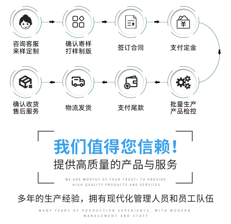 573da62a2a9811be373adb6bafe292