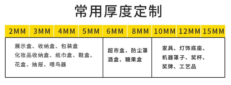 亚克力宠物碗架