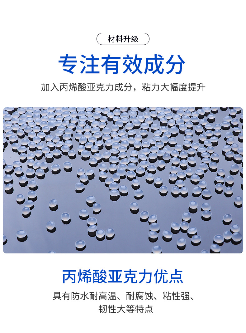 详情页