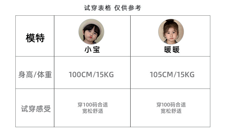 试穿表格.jpg