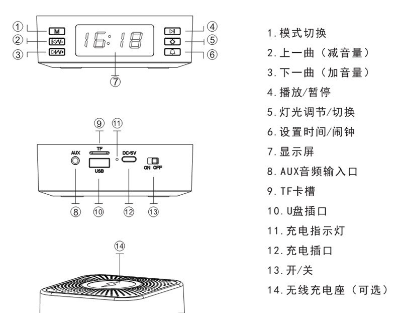 ZR8详情功能图