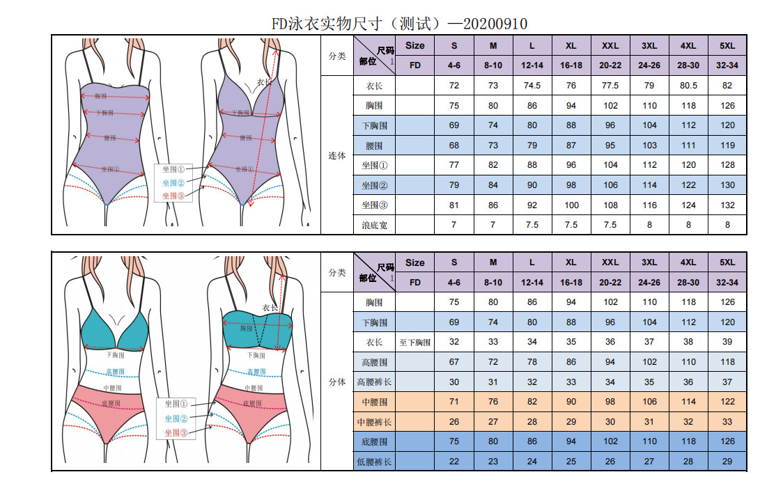 4e92f503f1118d1028d87ae8b95538