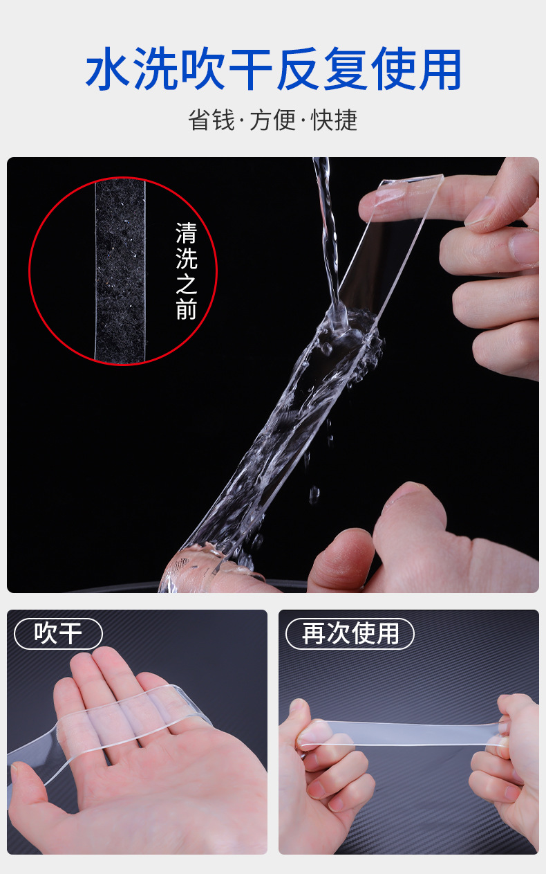 详情页