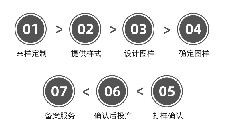 O1CN01Ko7JDp20A78QKV4YJ_!!2958