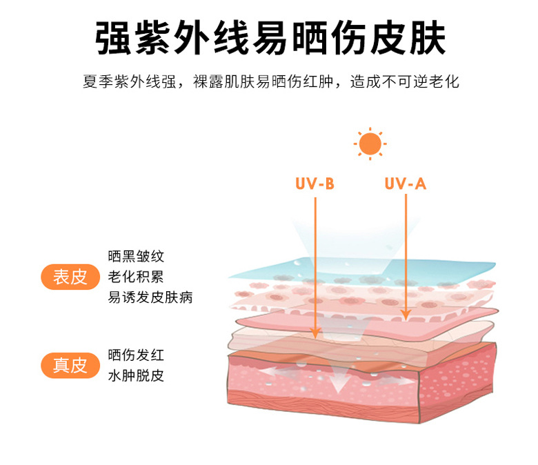 防晒2_05.jpg