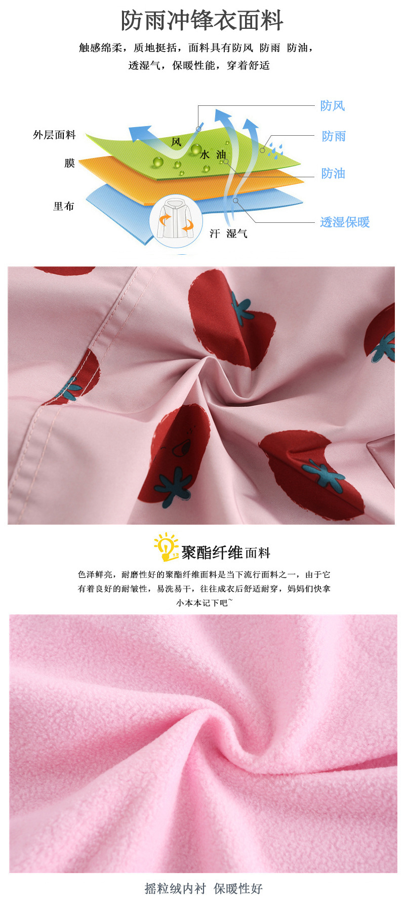 O1CN01BCeyD720EEideFS0F_!!2993