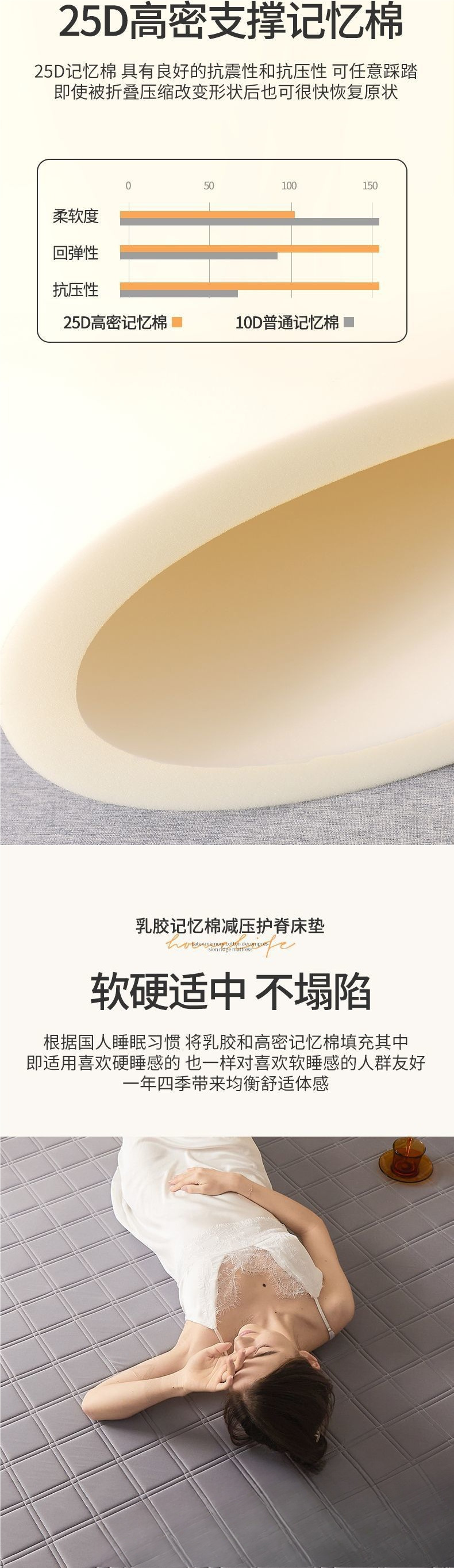 O1CN01m5sOE61Y8SoRruubr_!!2220056713014-