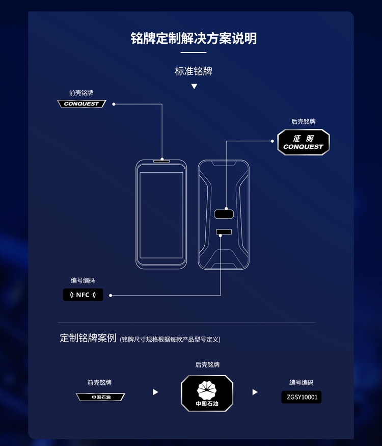 行业定制750_03.jpg