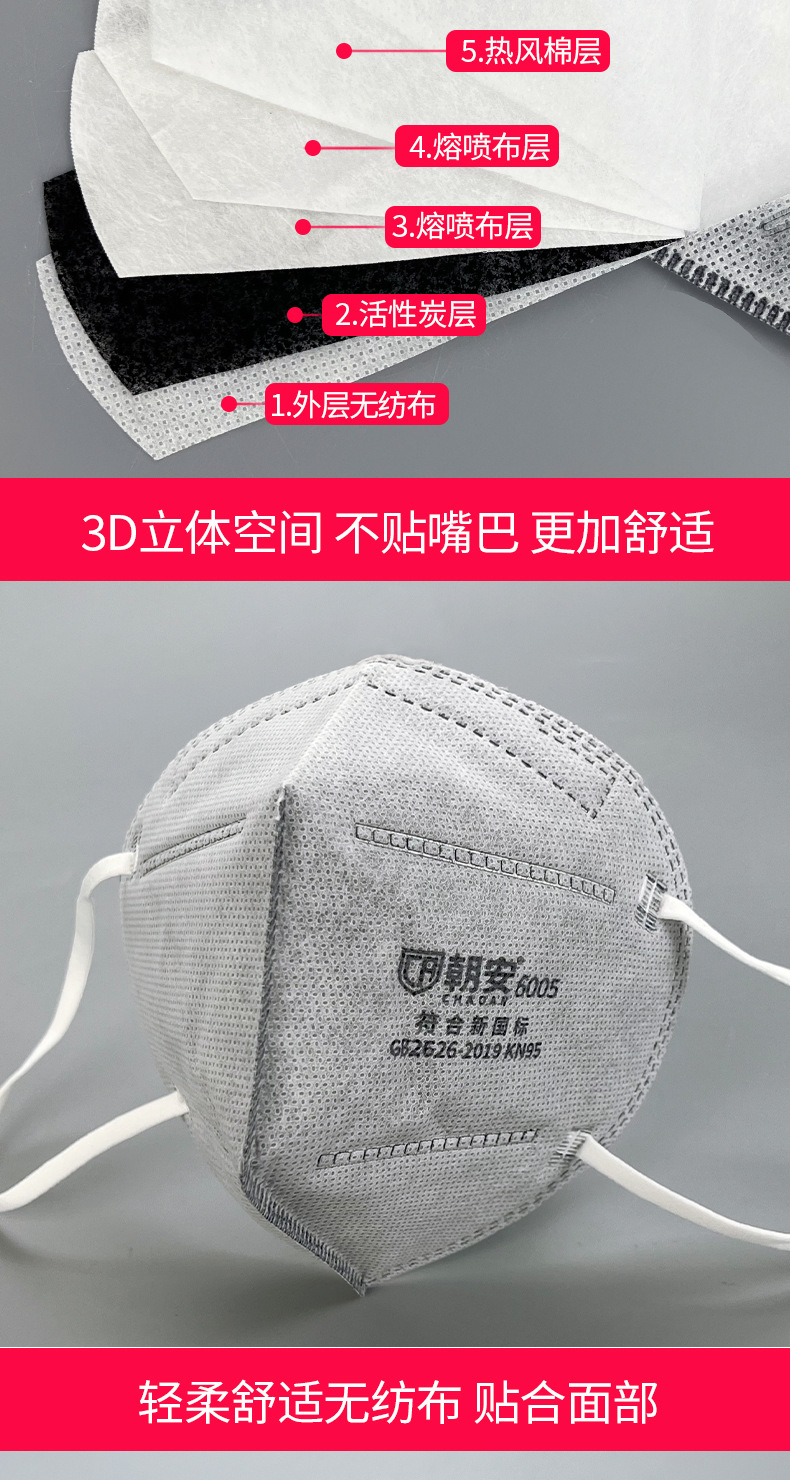朝安6005口罩介绍 (3).jpg