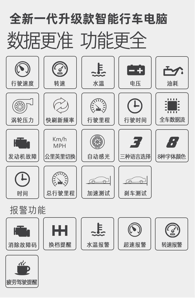 车载hud抬头显示器