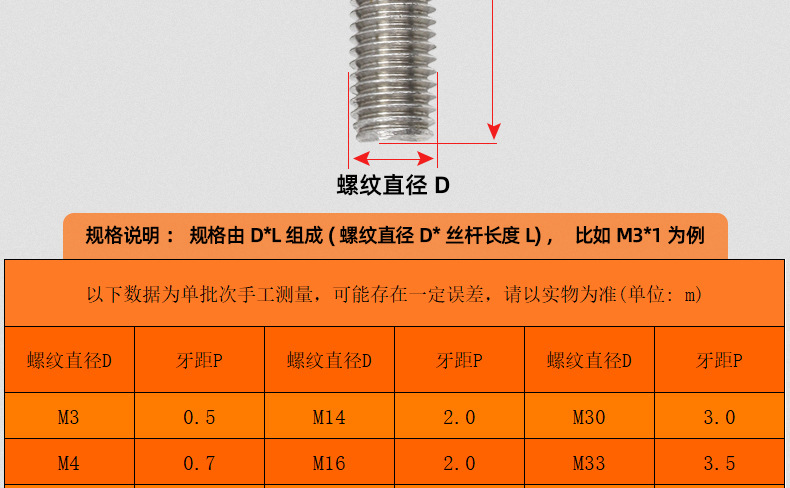 316不锈钢全牙丝杆_03_14.jpg