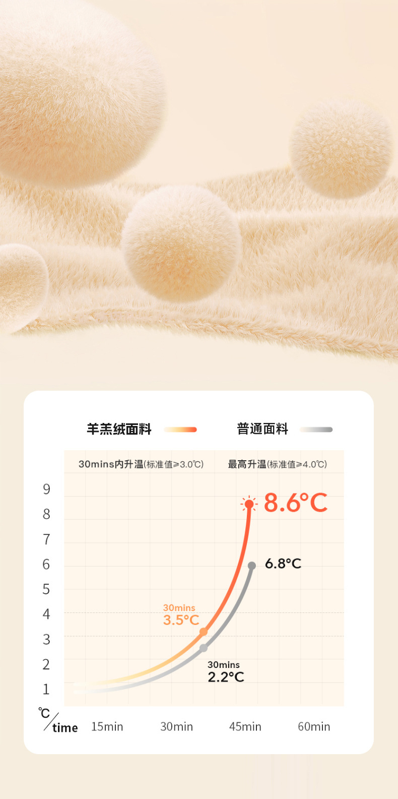 9cf0384d-4c56-4103-a31e-46d9bf43a5312024