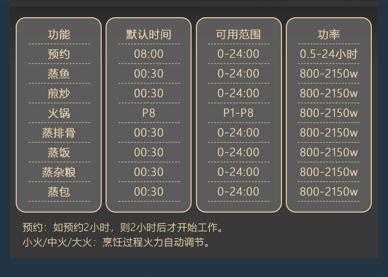 电蒸锅40cm_12.jpg