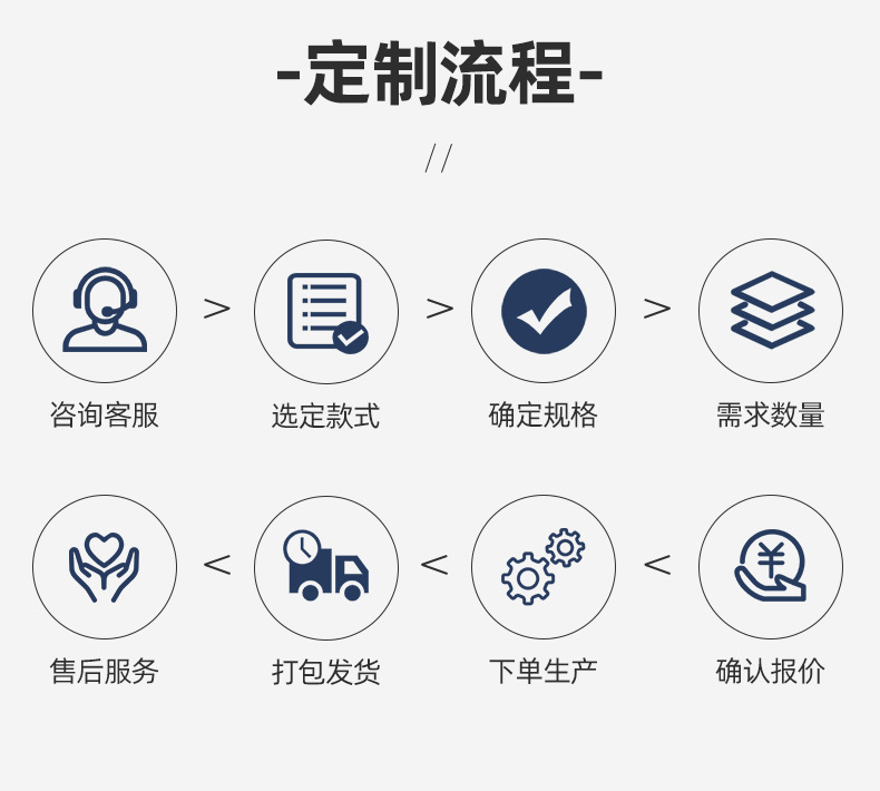 托板检修口详情页_20