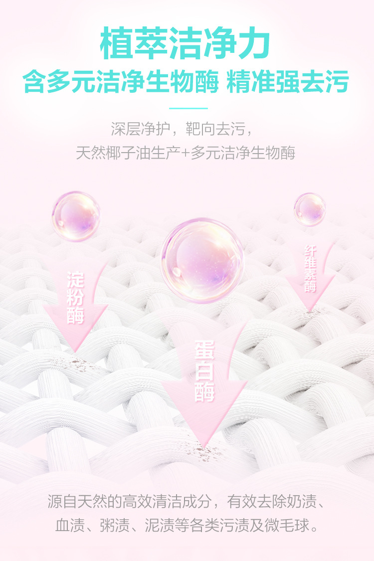 超能云感香柔洗衣凝珠电商详情页(电商专供)_05