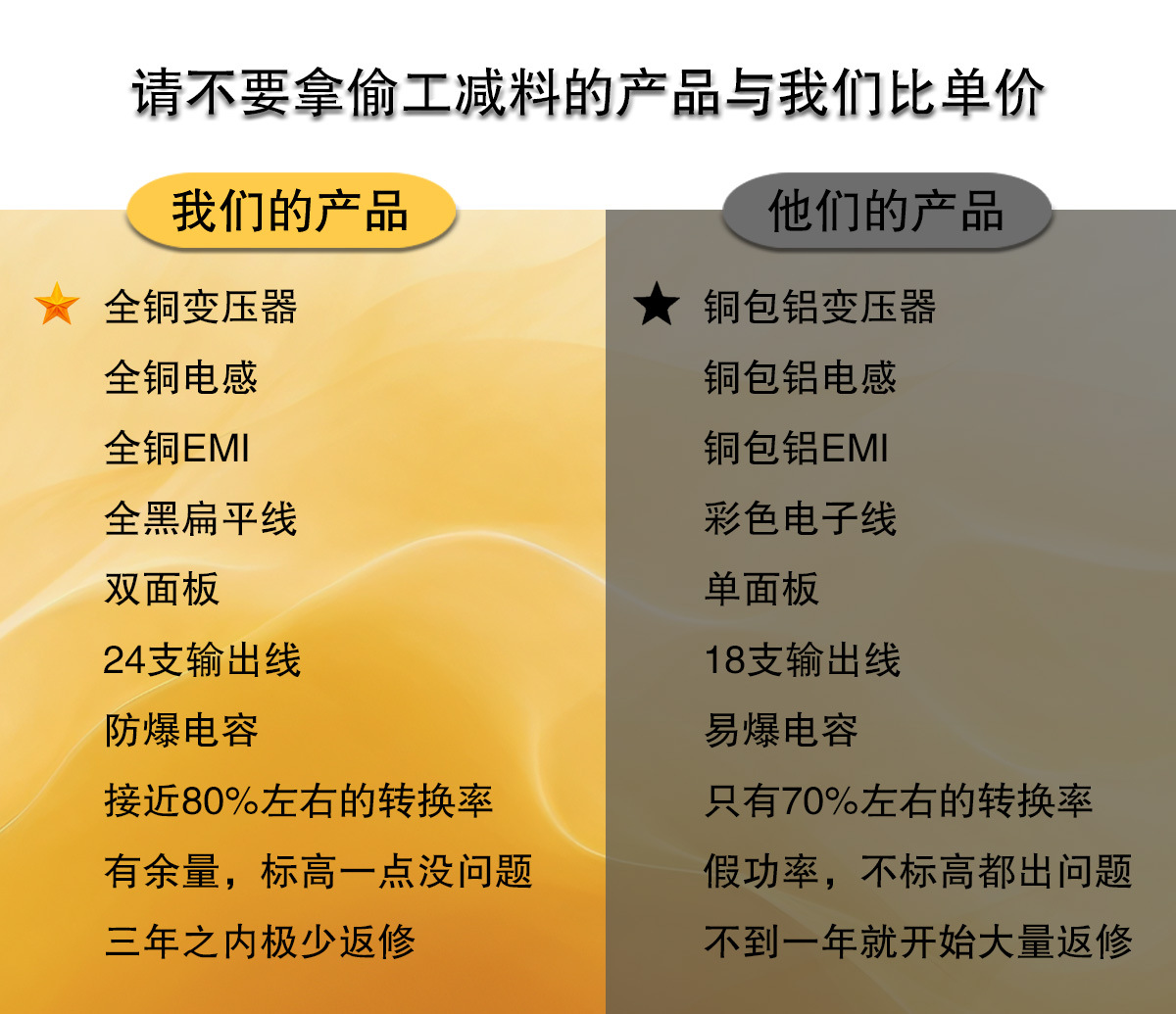 双晶-请不要拿偷工减料与我们进行对比.jpg