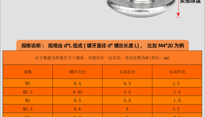 304不锈钢TA十字大扁头自攻螺丝_03_15.jpg