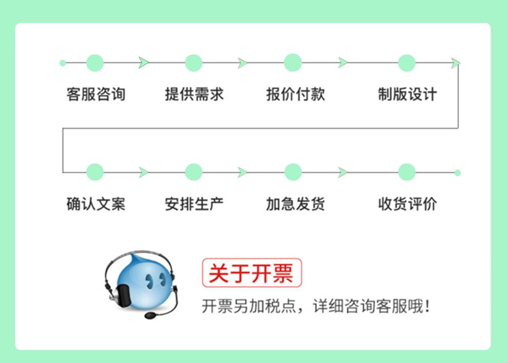 db22a241ac14ee93fee02f2e0ce3ae