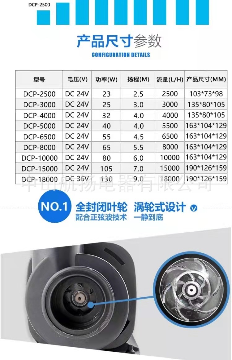 14e9228c2906c8ffb318e8825bd0e4