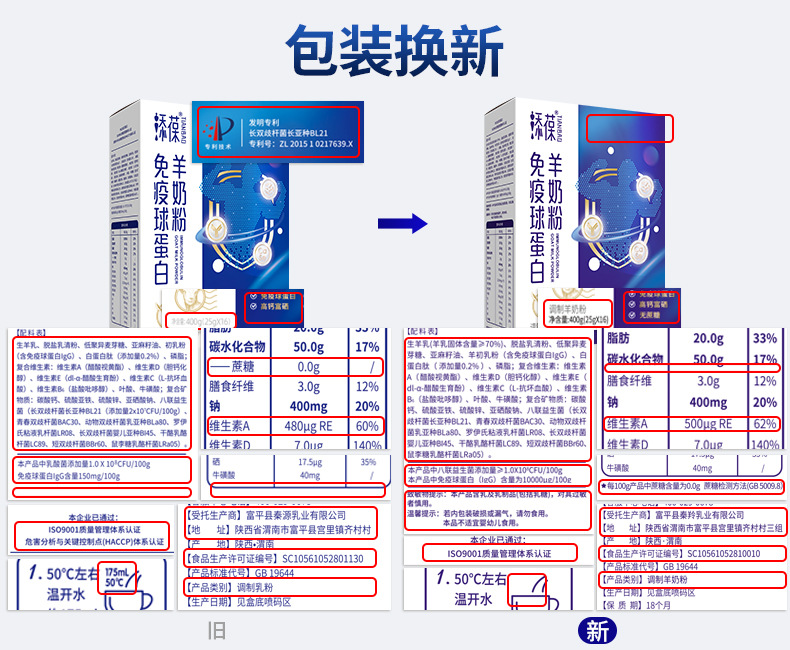 添葆免疫球蛋白400g产品升级公告