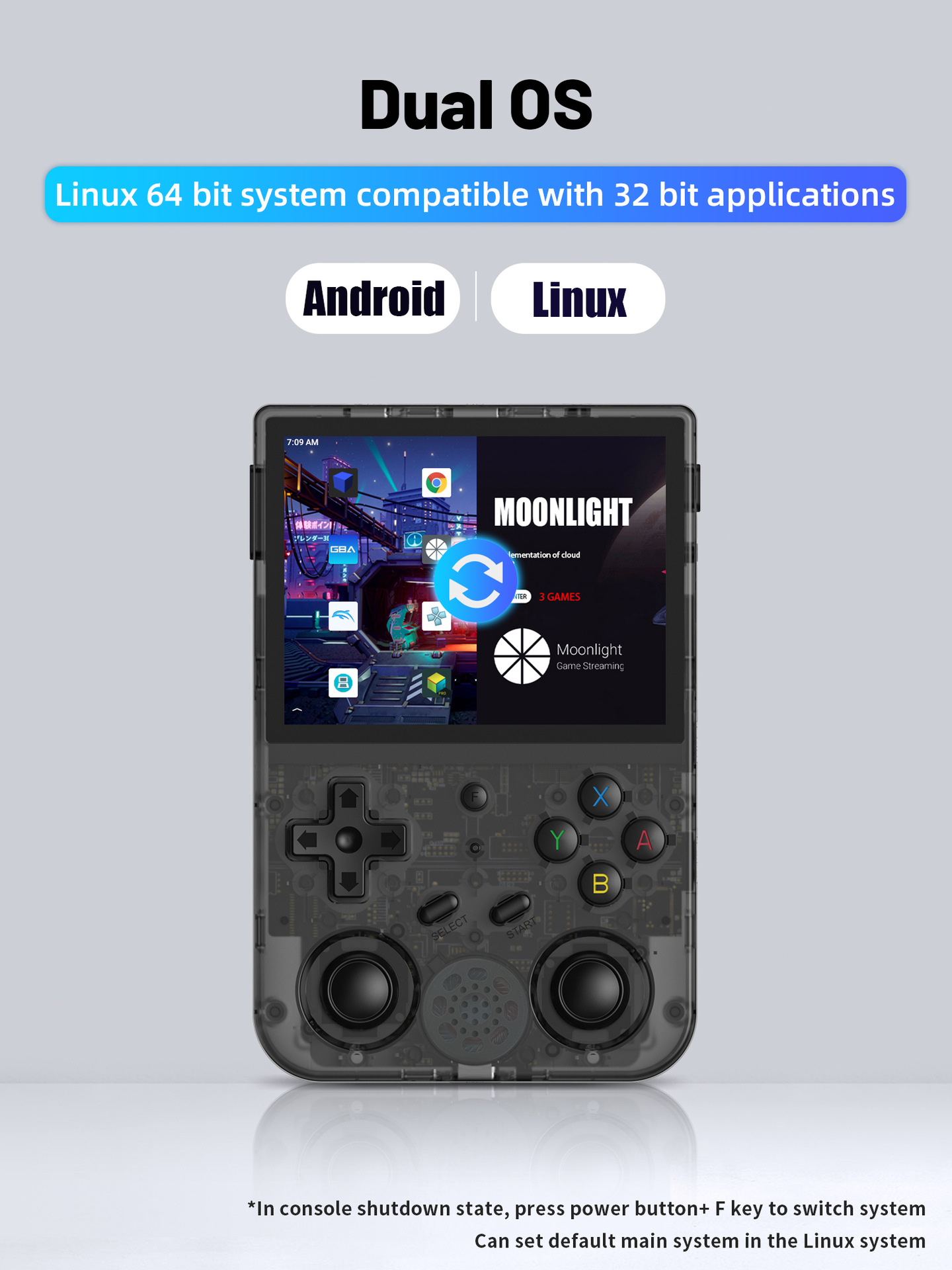 undefined