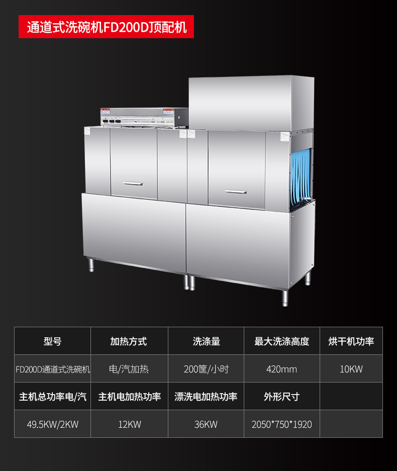 通道式洗碗机_04.jpg