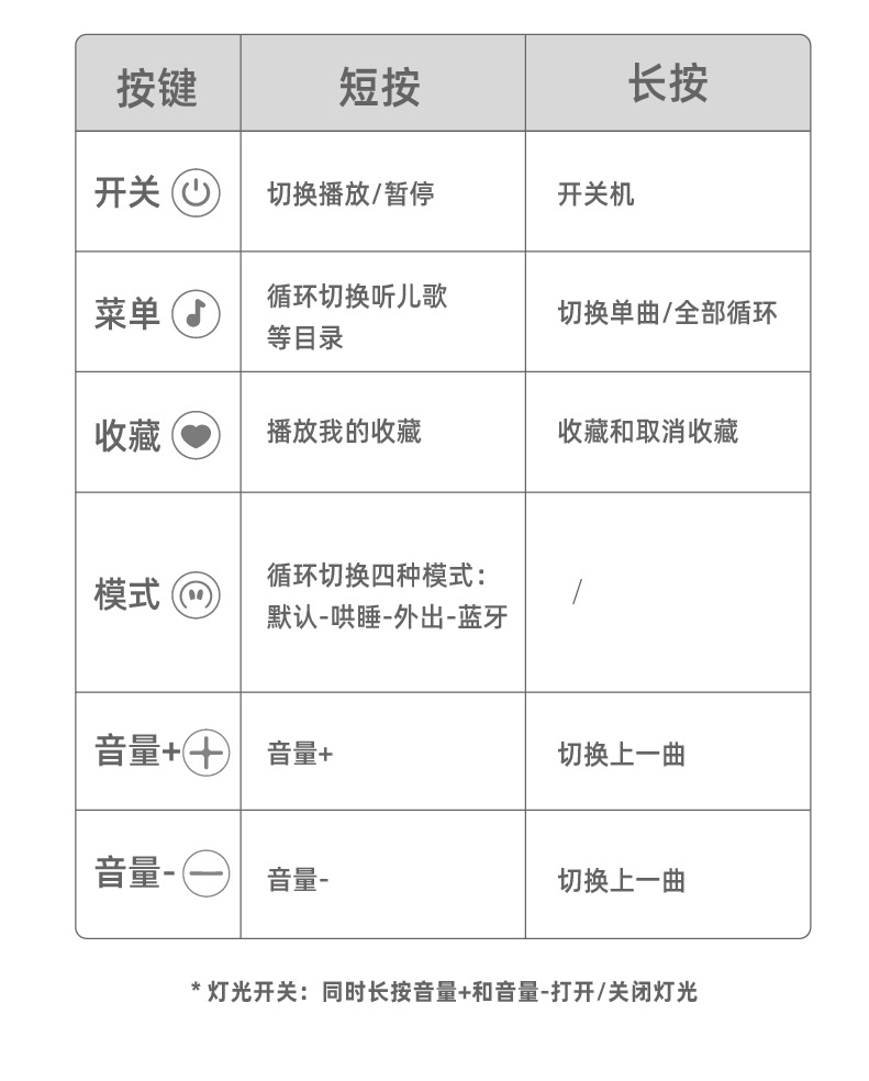 O1CN017VC2D22IbkCRFiTDF_!!3296