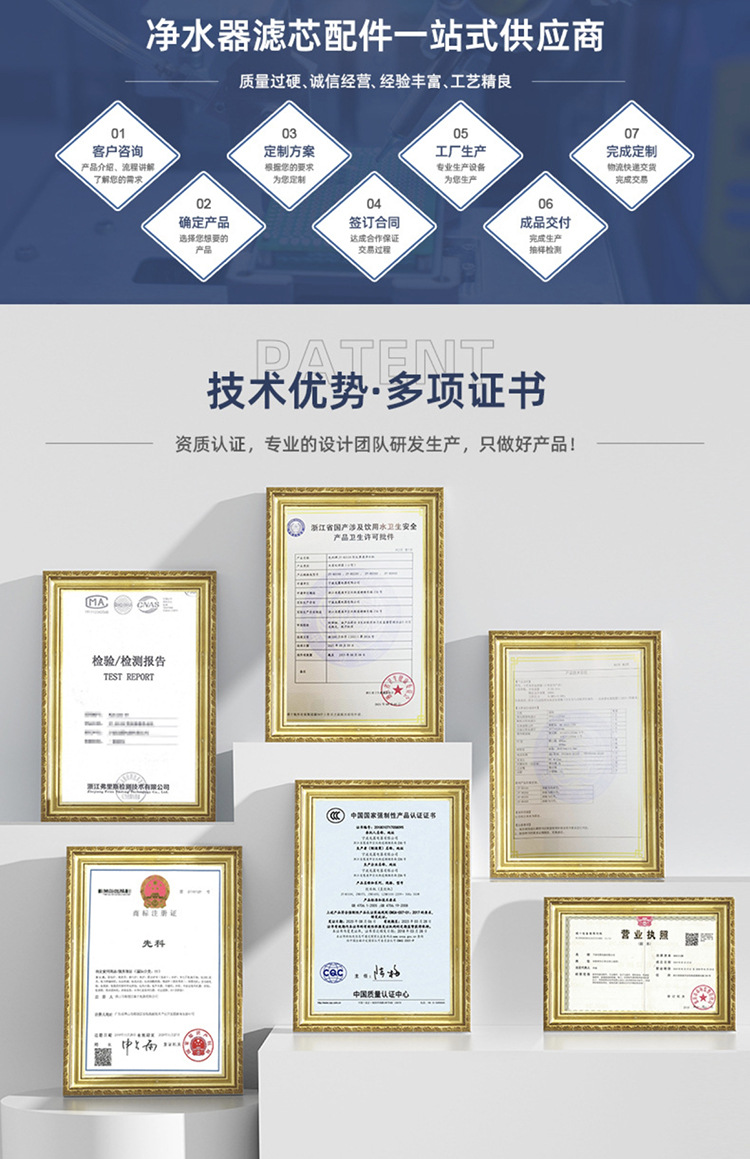 2专利