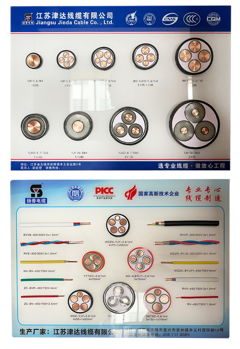 YJV津达国标电缆线