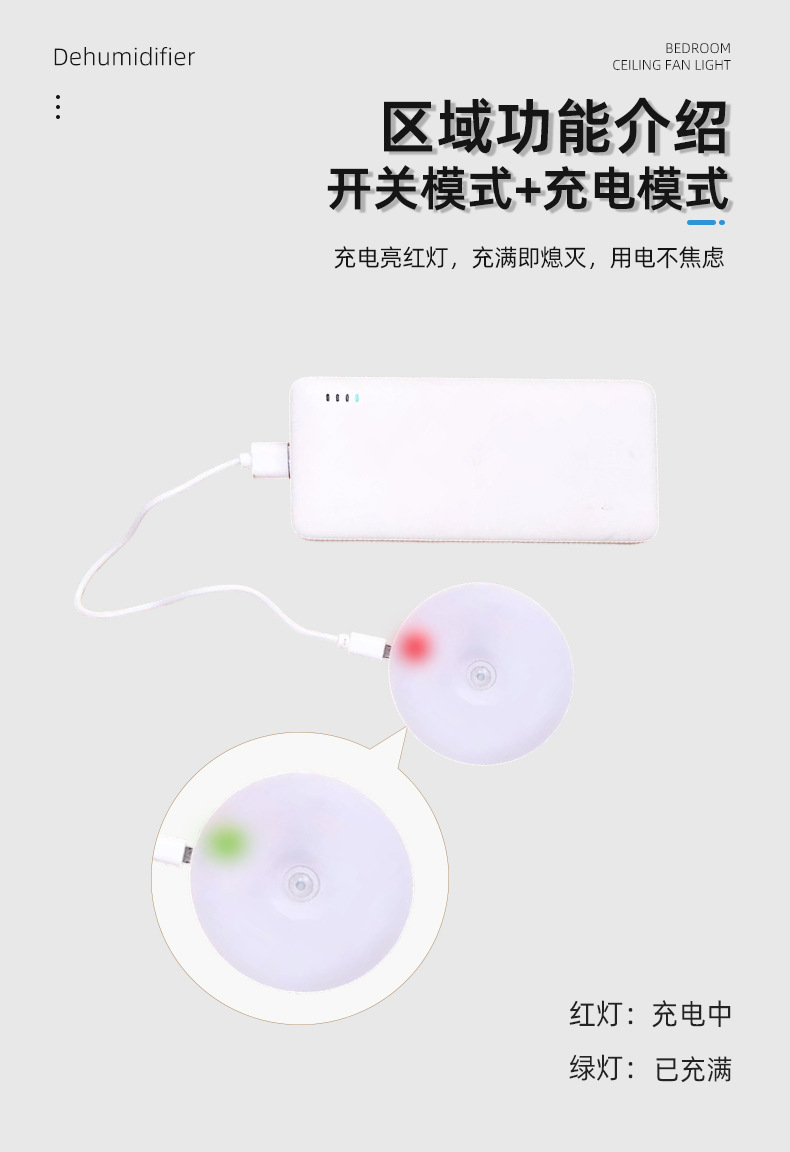 2-圆形壁灯详情页_07