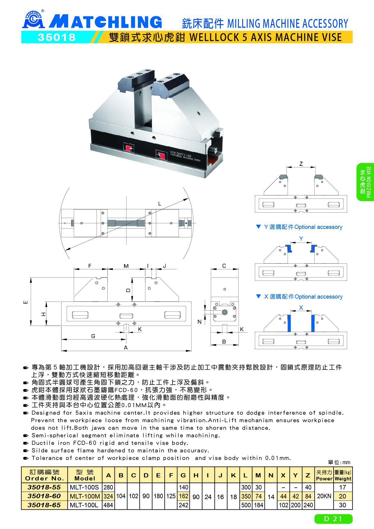 35018双锁式求心虎钳新