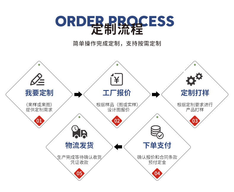 手机支架.jpg