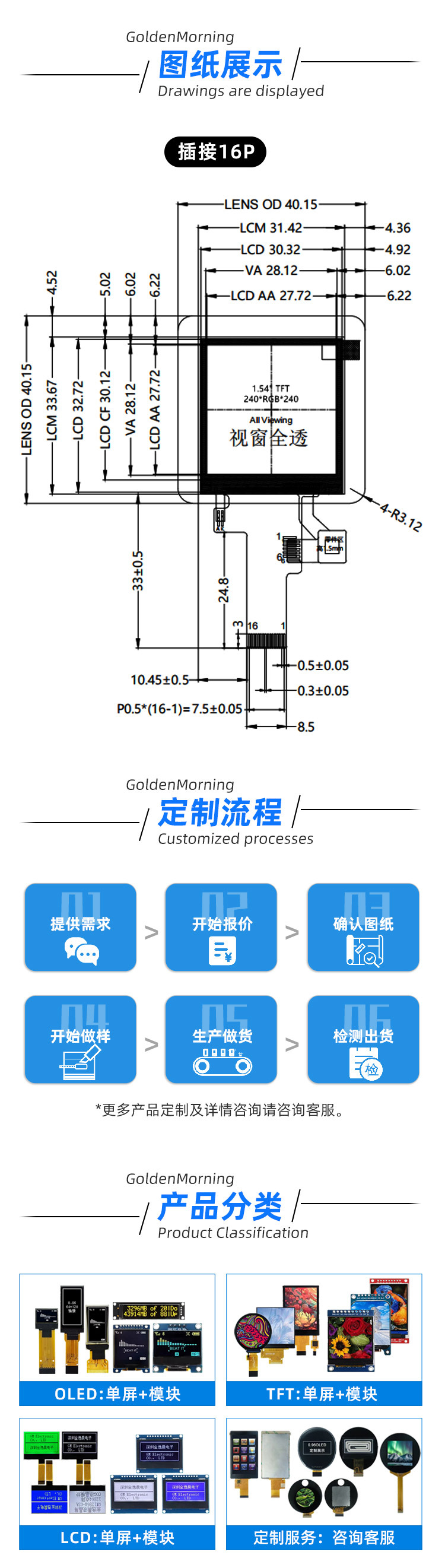 0000模块淘宝+阿里金逸晨详情页模版_03.jpg