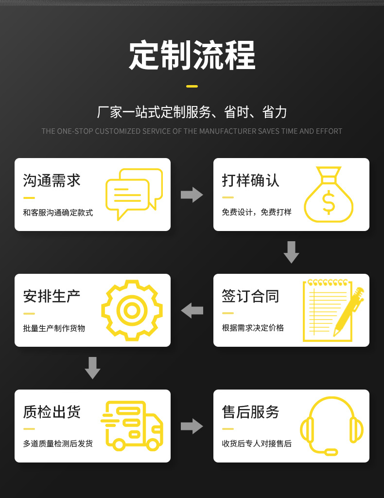 实心圆角挂钩亚克里棒详情页_12.jpg