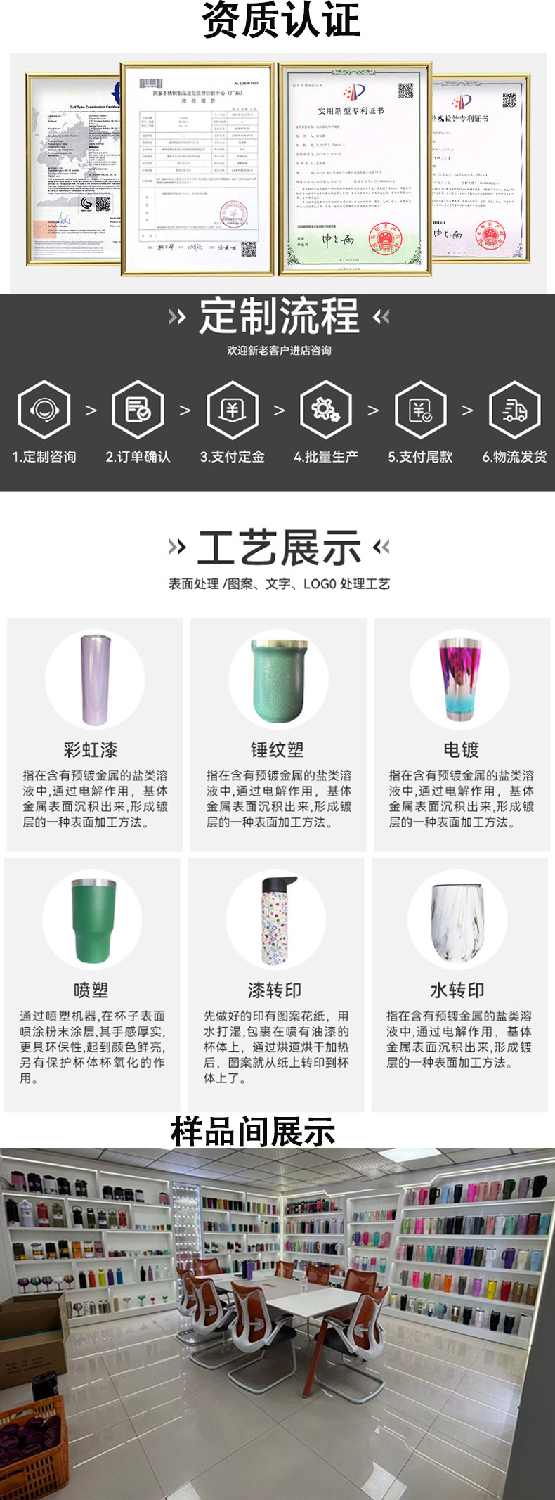 工艺