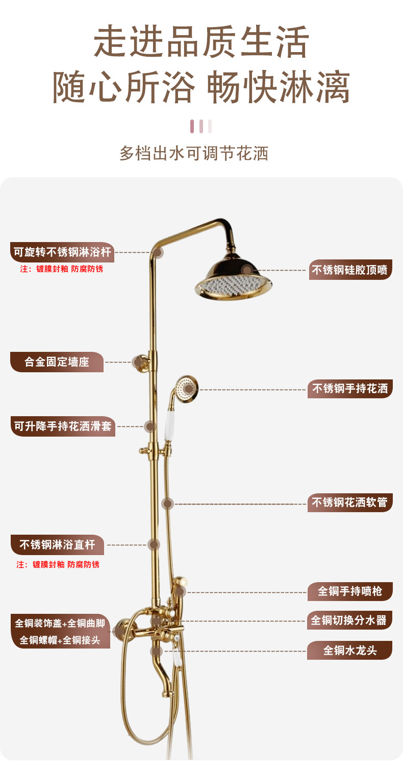 花洒模板初稿_03