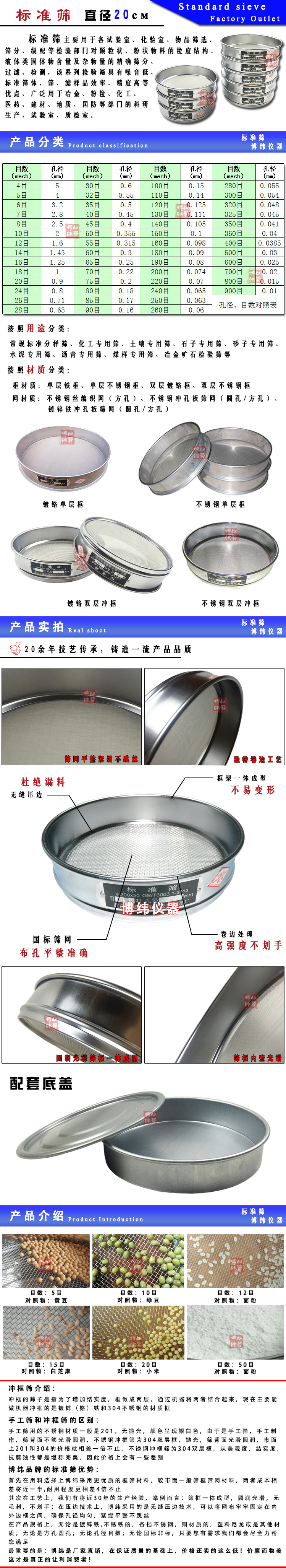 博纬标准筛展板