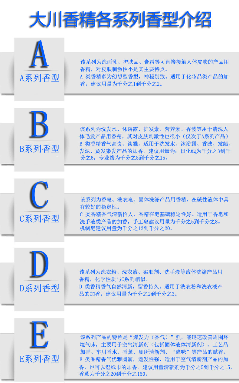 b15类型介绍1.jpg