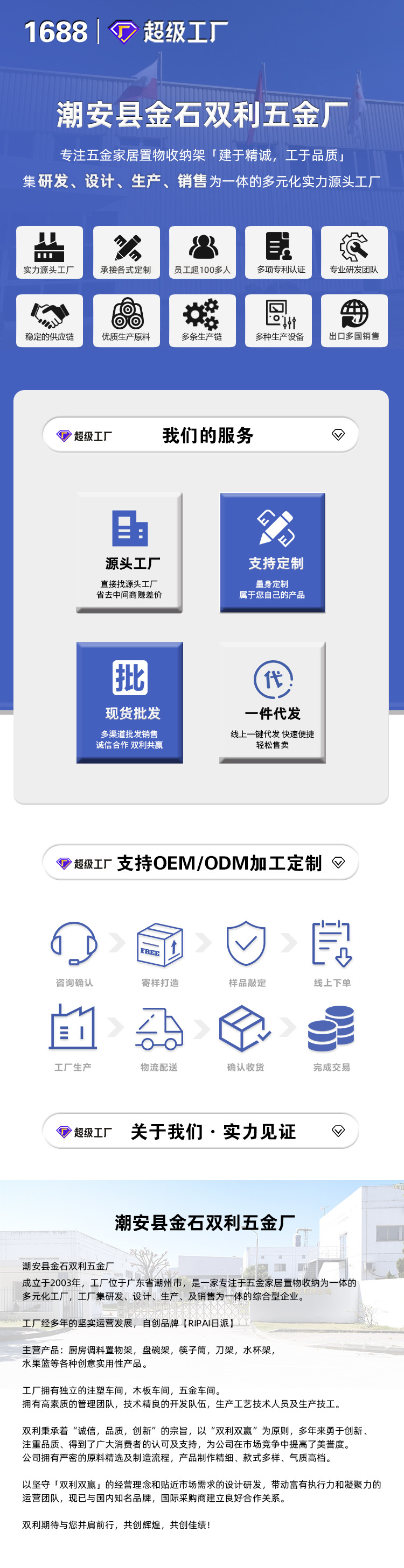 详情头版块
