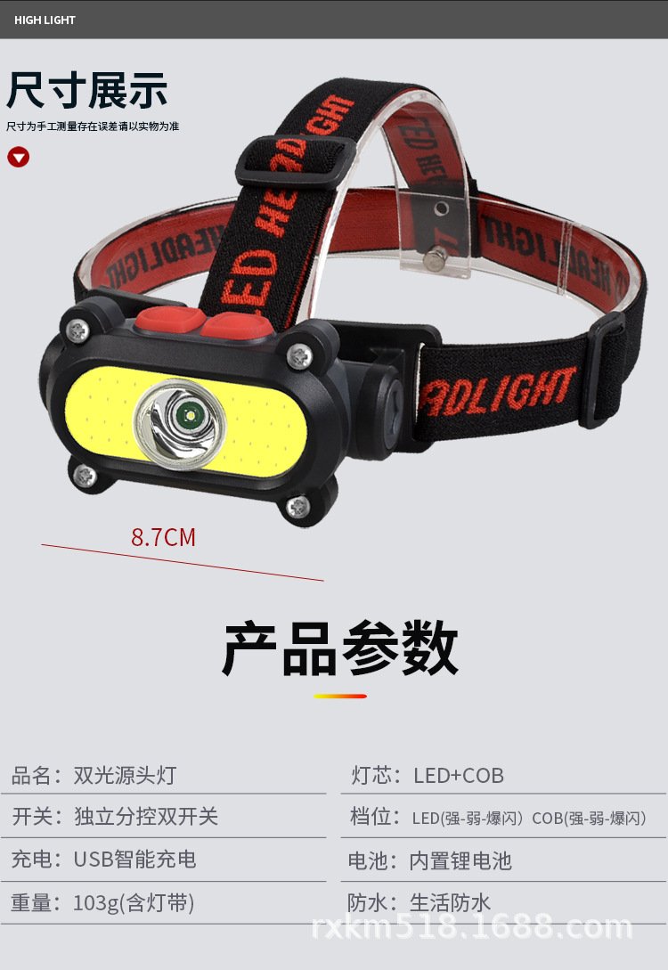 COB+LED头灯详情1_12.jpg
