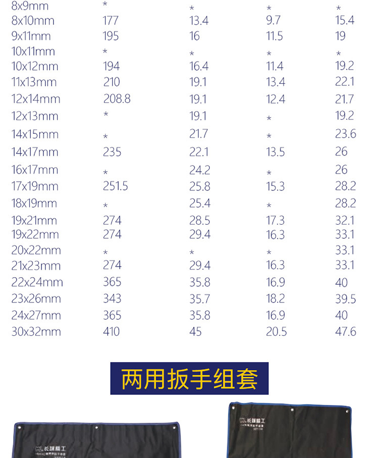 长城精工-扳手组套-祥情页_18.jpg