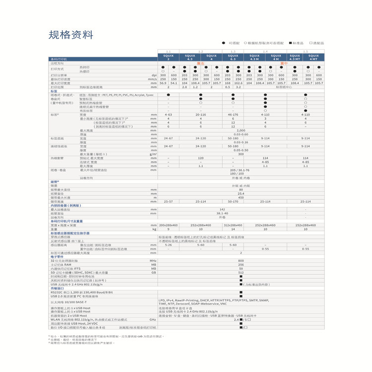cab_squix_cn主图3